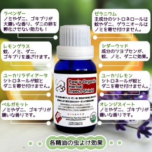 気持ちを引き上げてくれるからお散歩が楽しい！そんな虫よけ！